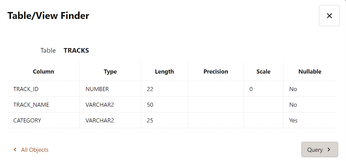 What is Foreign Key in SQL Simplilearn